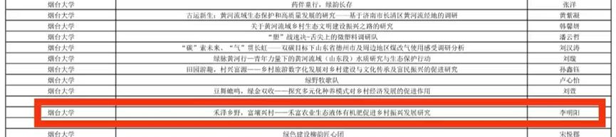 綠肥潤土，興村富谷 ｜ 繪就豐收綠色卷軸——大學生助力有機農(nóng)業(yè)的生態(tài)振興實踐