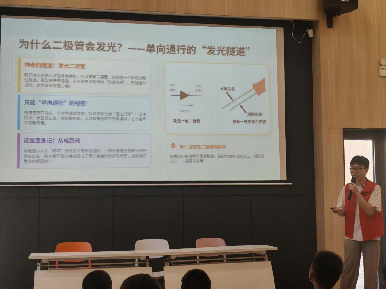 電路點(diǎn)亮創(chuàng)意，密信書寫驚喜——豐翼逐光支教隊(duì)為左店鎮(zhèn)孩子打造奇妙科學(xué)日